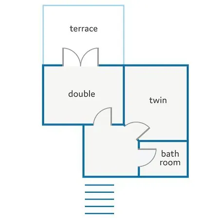 Algarhb By Villa Albufeira